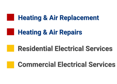 Heating system replacement, heating system repairs, Maryland, Mason Dixon Services.  Electrical 