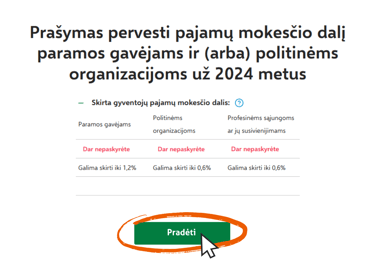 Kaip skirti 1,2 % GPM paramą „Maisto bankui“ 
