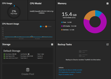 A screenshots of a home server dashboard created using TrueNAS