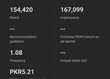 Ads result