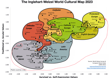 A diagram showing the position of Sweden and Zimbabwe on the World values Survey Map 2023
