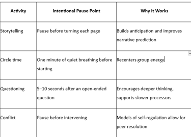 LevelUp Online Education your learning partner in teaching