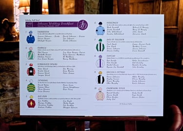 Wedding seating plan display designed for guest guidance