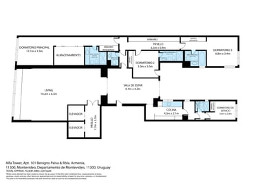 Plano de Planta Uruguay