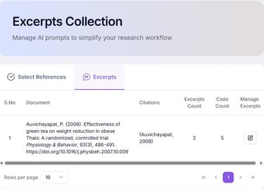 Software interface for managing research excerpts and AI prompts for systematic literature reviews.