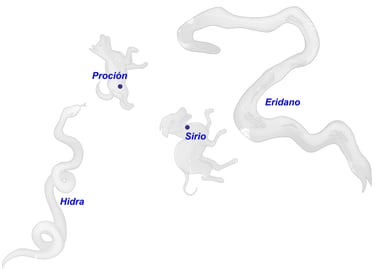 Catasterísmo del mito