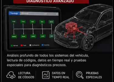 Diagnostico profundo con escaner 