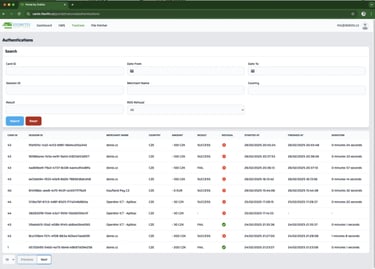 a dashboard of Trancore program