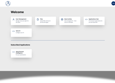 Aaria AI platform