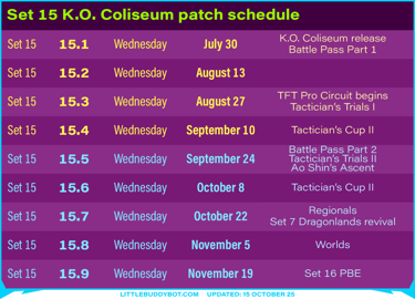 Teamfight Tactics TFT Set 15 K.O. Coliseum patch schedule