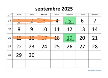 calendrier des commandes pour C'L C'est local