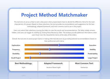 a projector's guide to make a project