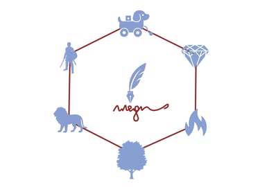Metaphorical Constellations  method symbol developed by Alexander Androsov.