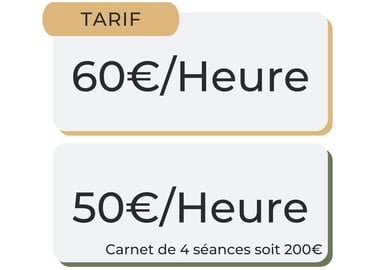 Tarifs coaching presentiel