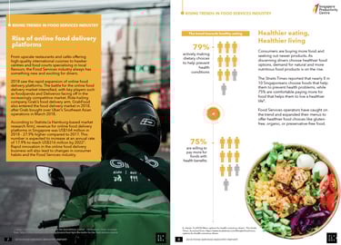Productivity benchmarking report on food services industry