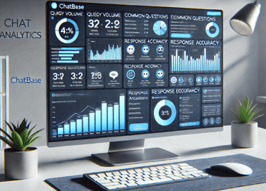 a computer monitor screen showing ChatBase analytics