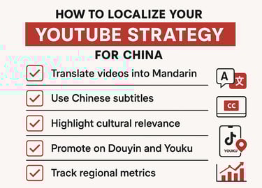 Localize youtube for china check list