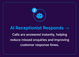 AI receptionist responding instantly to a car repair shop enquiry