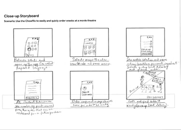 close up story board