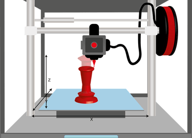 Un dessin d'une imprimante 3D