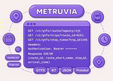 Official Brand Logo of GTFS for Metruvia