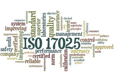 a word cloud of words related to the iso 17025 international standard for testing laboratories