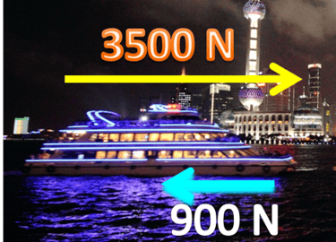 A boat in Shanghai harbour experiencing a net resultant force and therefore accelerating