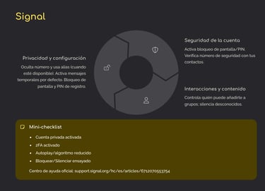 Guía de Configuración de Privacidad en Plataformas Digitales