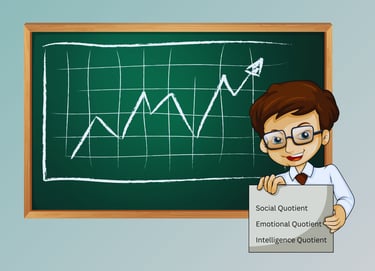 Quantifying growth path for the child to identify deficits, if any
