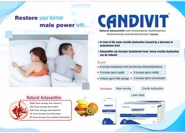 Multivitamin visual aid