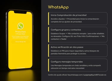 Guía de Configuración de Privacidad en Plataformas Digitales