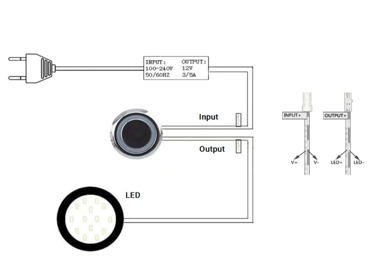 Esquema de conexión: control táctil 24V que se instala entre la fuente y la luminaria LED