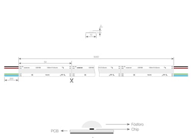 Esquema RGB COB: ancho 10 mm, corte cada 50 mm y cinta adhesiva 3M VHB.