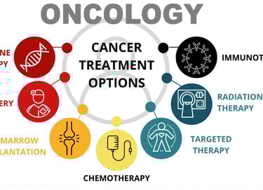 An oncologist discussing a treatment plan with a patient in a modern oncology center.