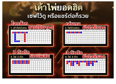เค้าไพ่