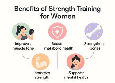 Science-Backed Strength: Lifelong Benefits of Resistance Training for Women