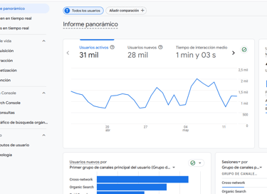 Google Analytics 4 - MKT4E