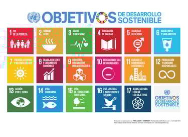 ODS - Objetivos de Desarrollo Sostenible Almería