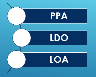 Assessoria e Consultoria em Gestão Pública