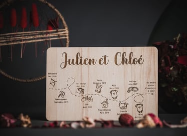 a wooden plaque with a story life. Plaque en bois d'histoire de vie. Cadeau de mariage 