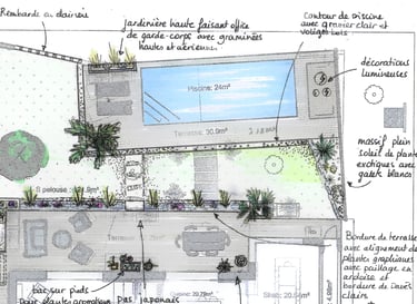 plan esquisse paysagère