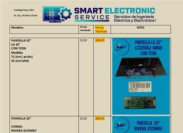 catalogo de pantallas 