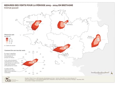 Map of Brittany, France, showing historical wind speed measurements from 2005-2024, highlighting wind distribution patterns