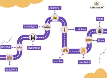 Test centers in India