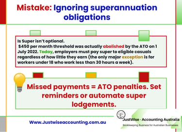 Infographic explaining Australian superannuation obligations and ATO penalties for missed employer payments.