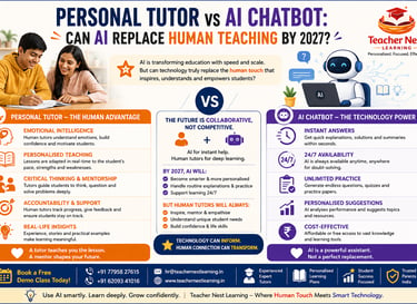 ai vs human tutor