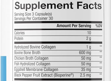 Multi Collagen Plus Dr. Emil label 