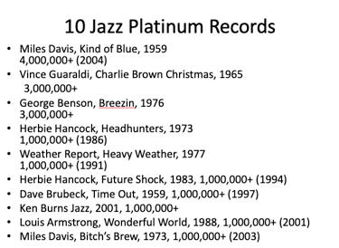 10 Jazz Platinum Records