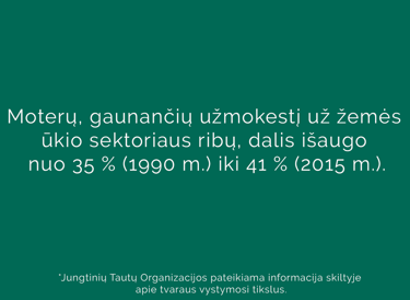 Quotes
