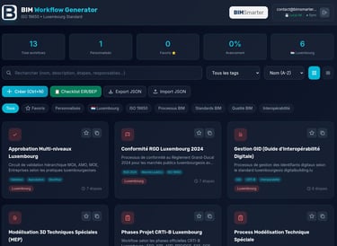 Dashboard BIM Workflow Generator ISO 19650 Luxembourg : workflows RGD 2024, GID et processus BIM automatisés